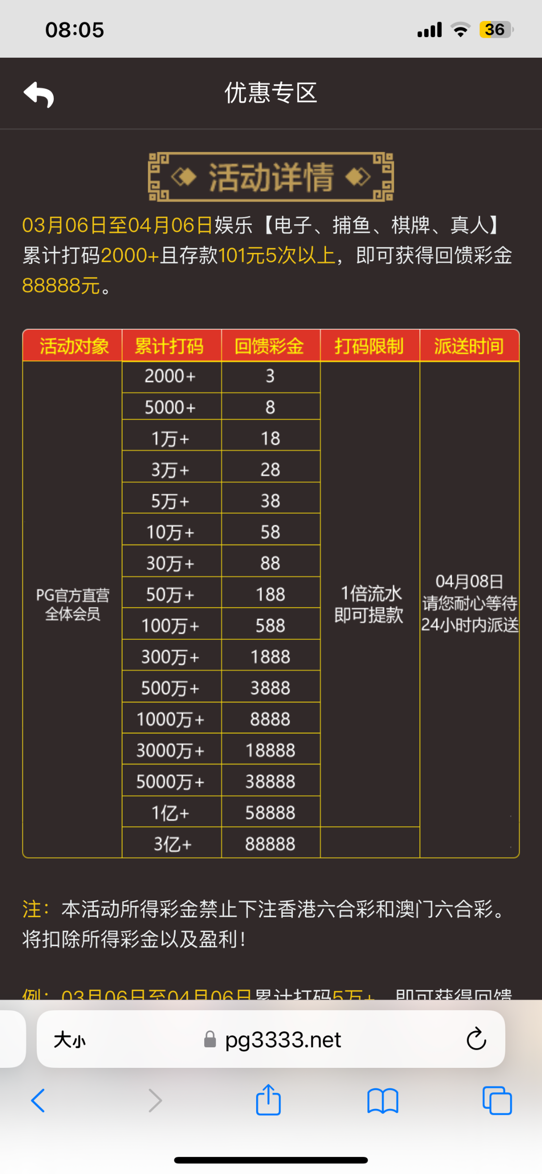 F81C71DC-D360-4FC1-9143-B0E80E7B78E6.png